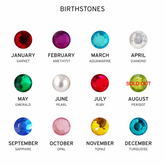 Personalized Bear Birthstone Figurine With Gift Box